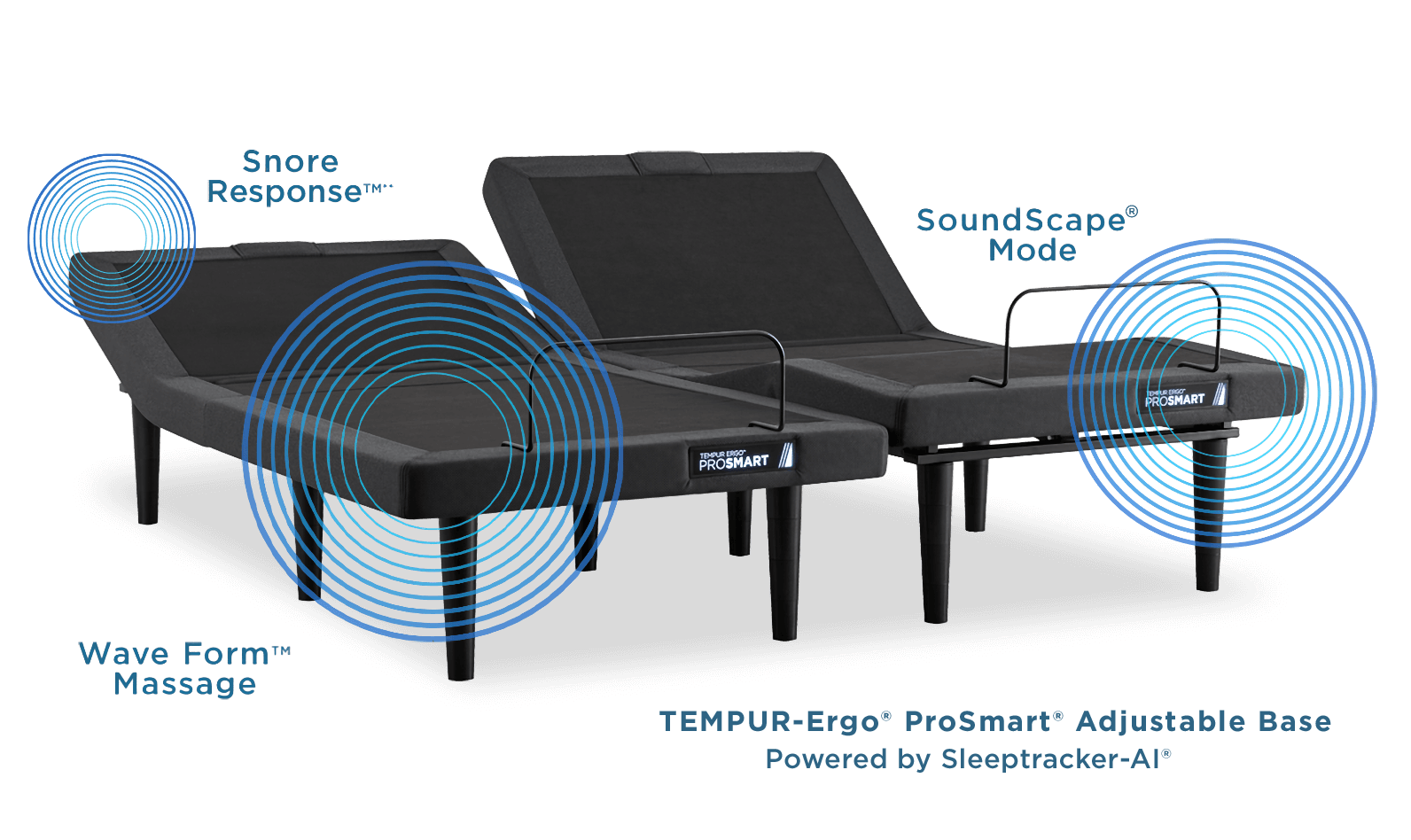 Tempur-Pedic adjustable base